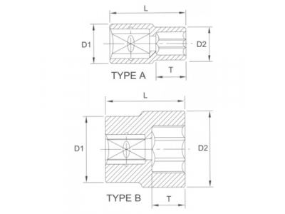 Головка торцевая 6гр. 1/4" 8 мм от LICOTA Головка торцевая 6гр. 1/4" 8 мм