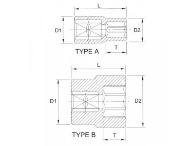 Головка торцевая 12гр. 3/4" 35мм